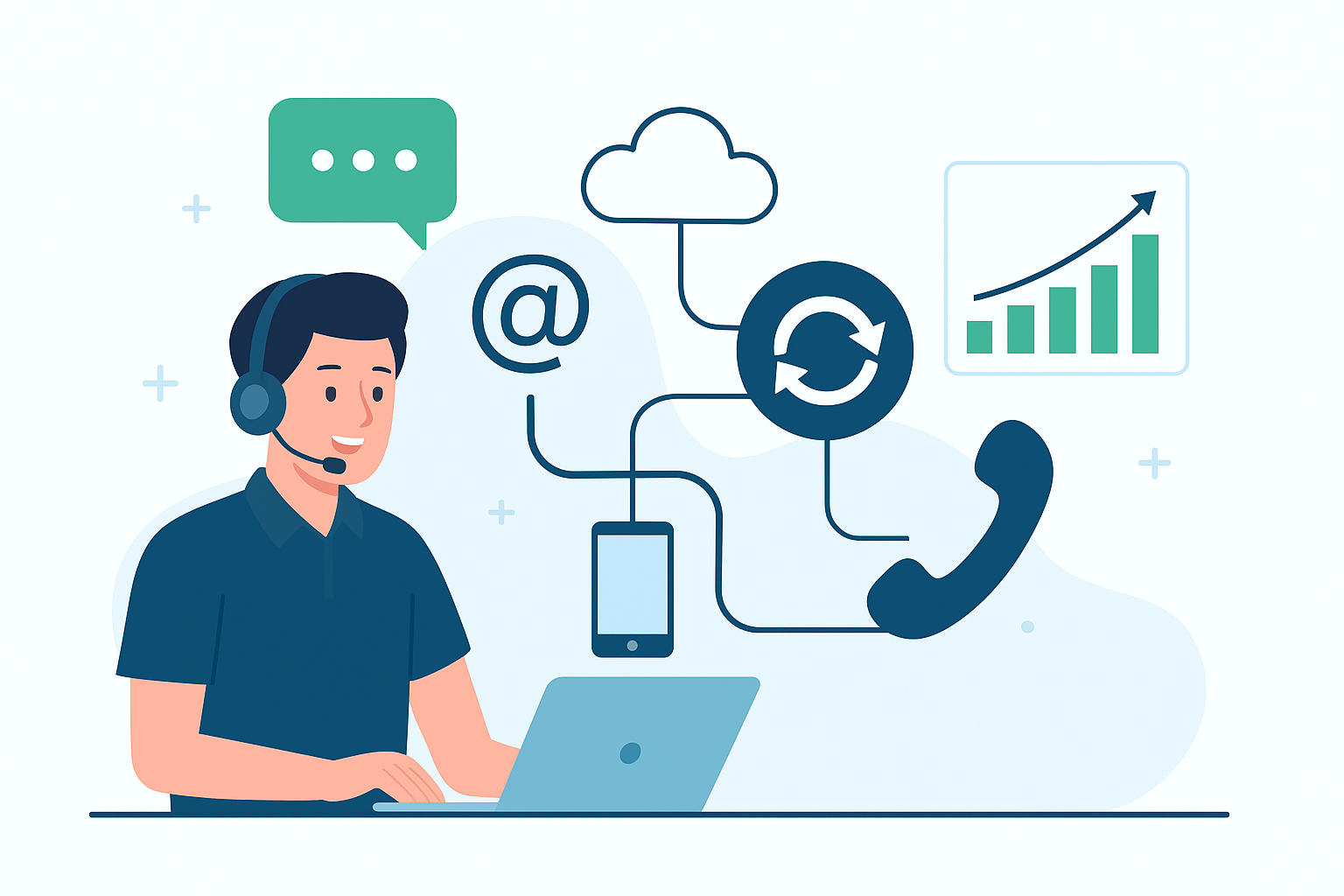 Como melhorar a experiência do cliente com canais de comunicação integrados